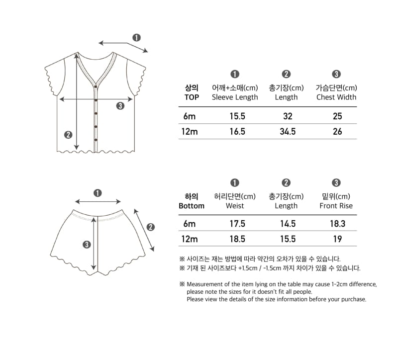 Peekaboo - Korean Baby Fashion - #babyootd - Ylang Ylang Baby Top Bottom Set - 6
