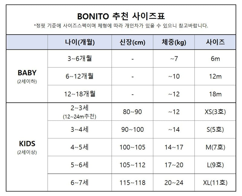 Bonito - Korean Baby Fashion - #babyoutfit - Check Shirt - 10
