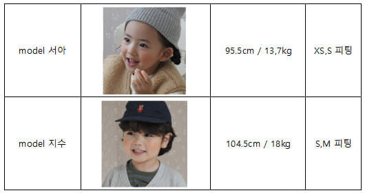 Buttercup - Korean Children Fashion - #kidsshorts - Anne Collar Tee - 12