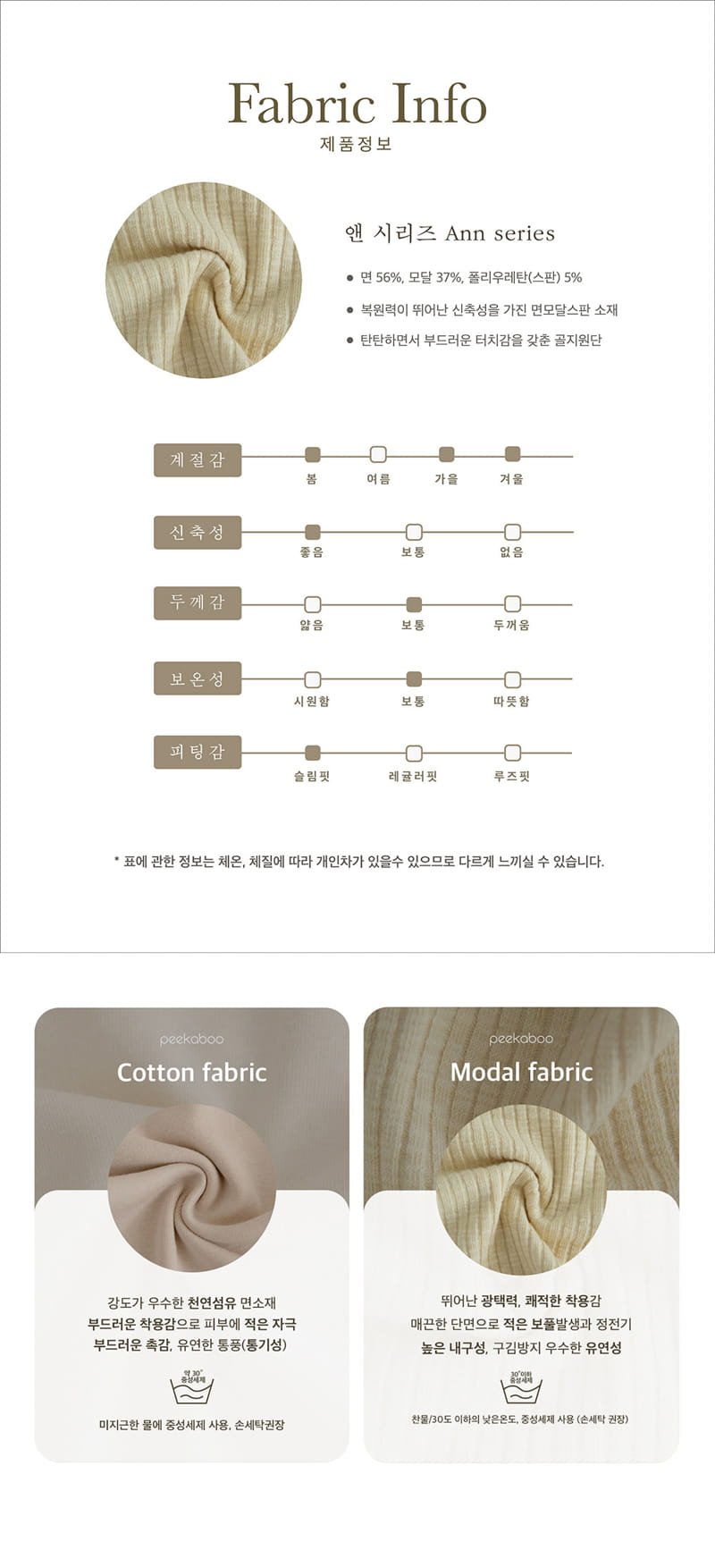 Peekaboo - Korean Baby Fashion - #babyfashion - Anne Bodysuit - 9