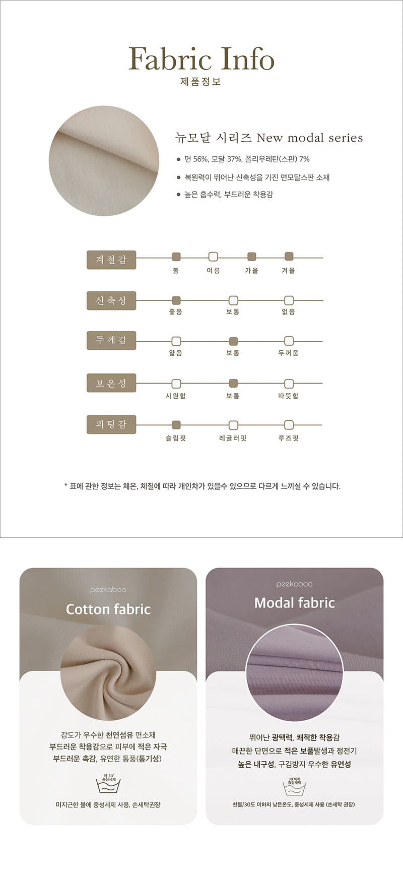 Peekaboo - Korean Children Fashion - #kidsstore - New Modal Easywear - 9
