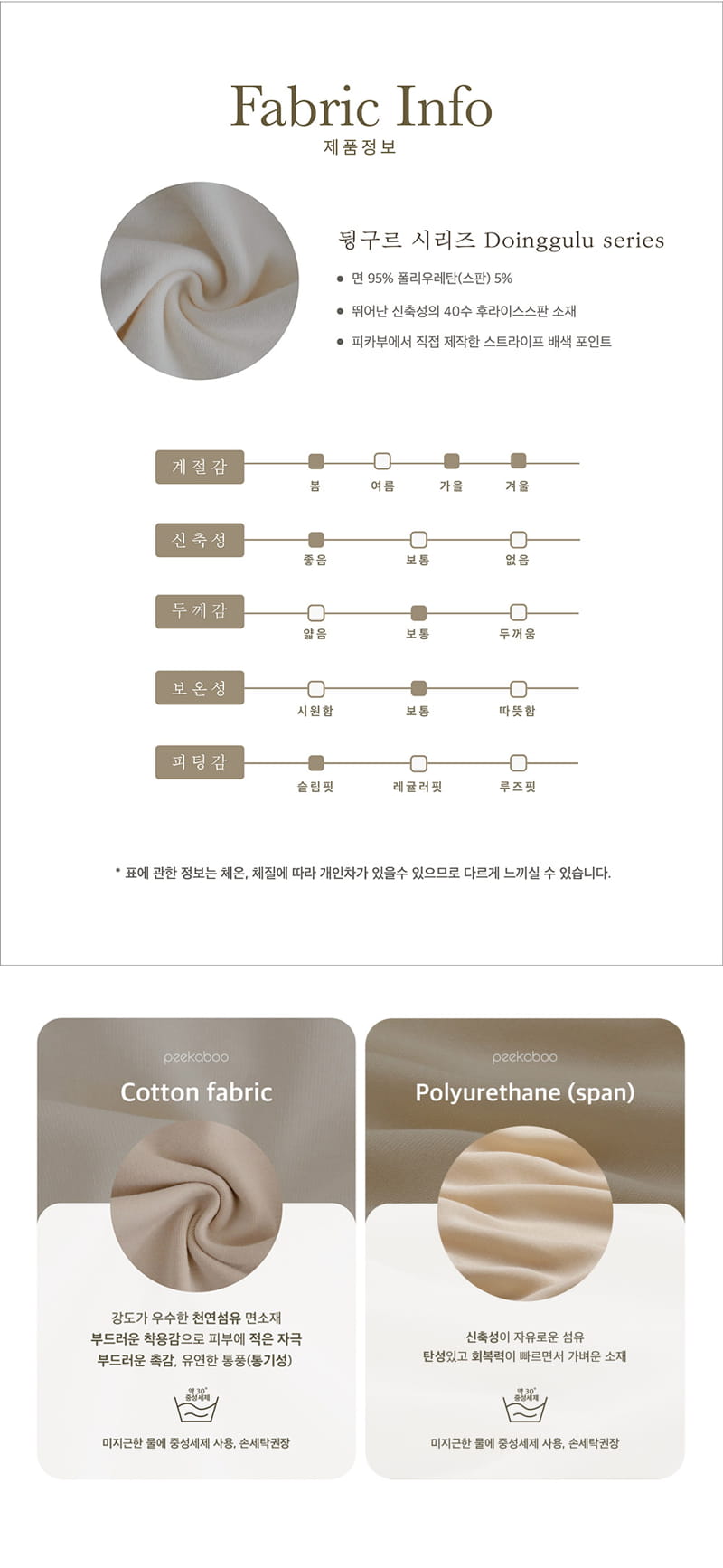 Peekaboo - Korean Baby Fashion - #onlinebabyshop - Doinggulu Benet Pants Hat Set - 8