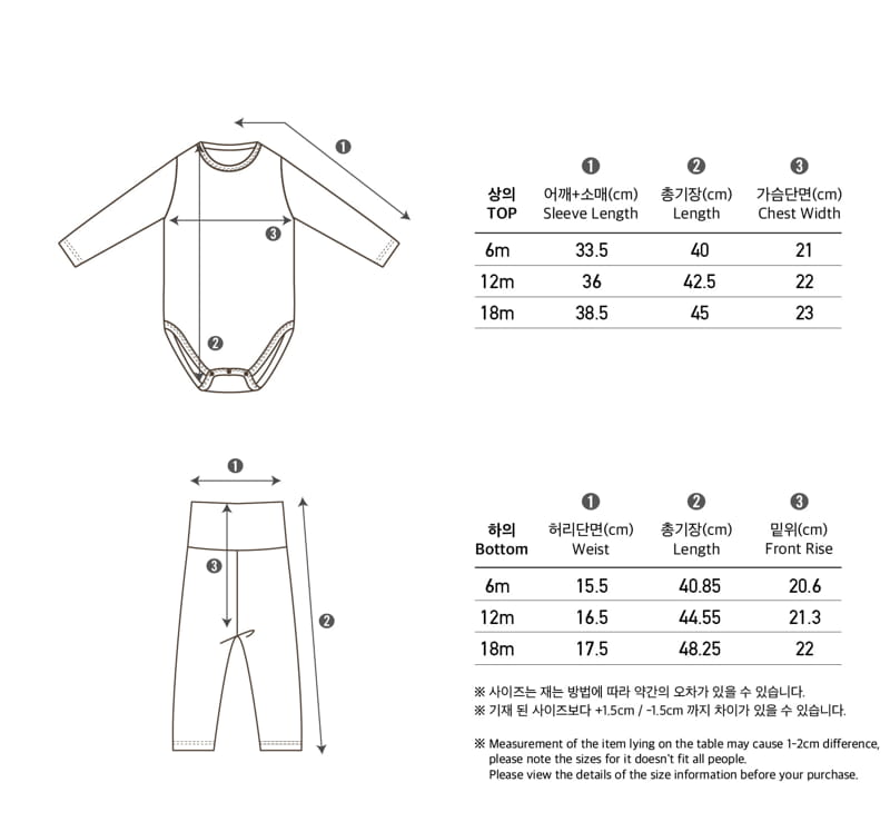 Peekaboo - Korean Baby Fashion - #babyboutique - Totori Bodysuit Set - 6
