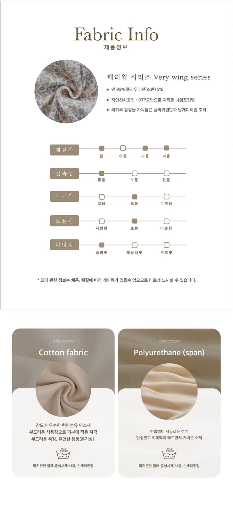 Peekaboo - Korean Baby Fashion - #onlinebabyshop - Berry Wing Hairband ~48cm - 8