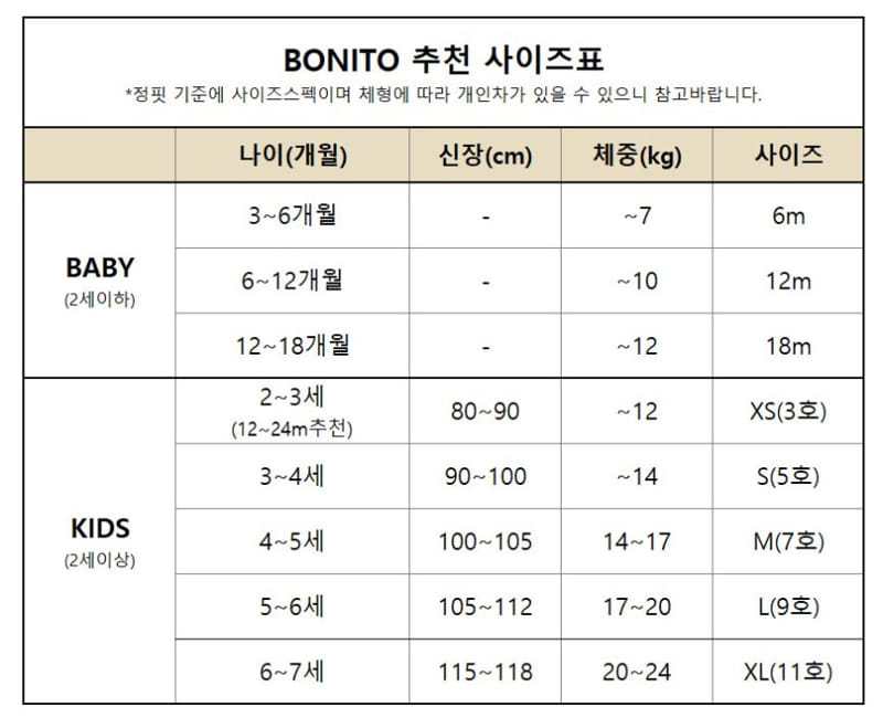 Bonito - Korean Baby Fashion - #babygirlfashion - Denim Short Dungarees - 10