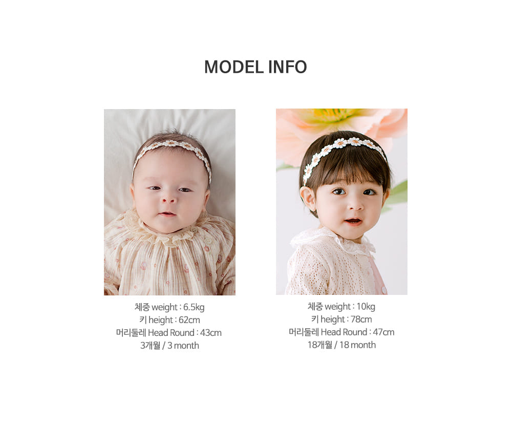 Kids Clara - Korean Baby Fashion - #babyoutfit - Flower Liver Baby Hair Band (5ea 1set) - 9