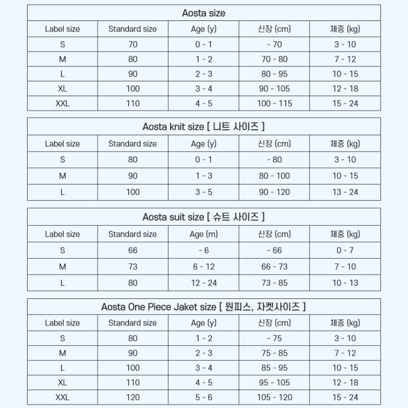 Aosta - Korean Children Fashion - Size guide