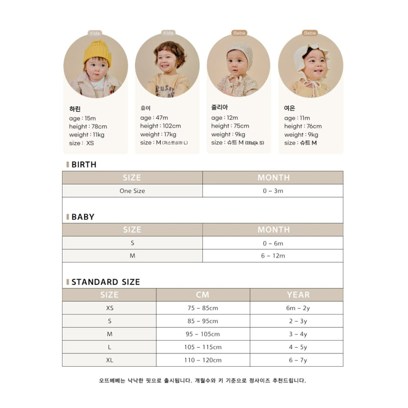 Oott Bebe - Korean Baby Fashion - #babywear - Yummy Friends 2 Piece Set  - 2