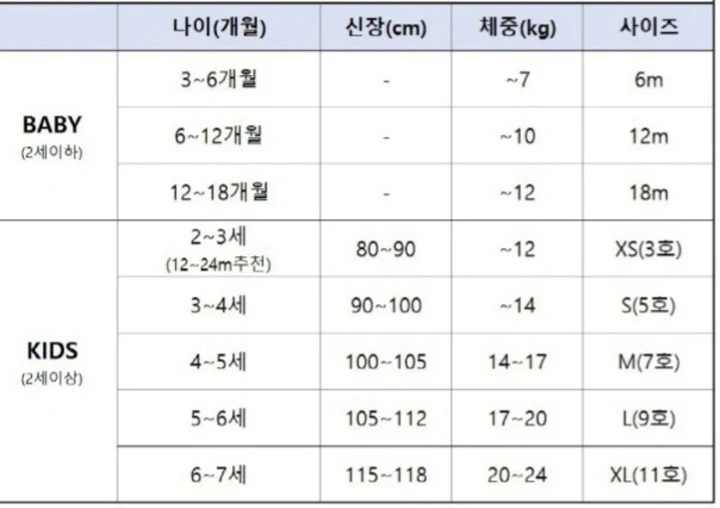Zizibe - Korean Children Fashion - #minifashionista - Plain Layered Short Sleeve Tee - 2