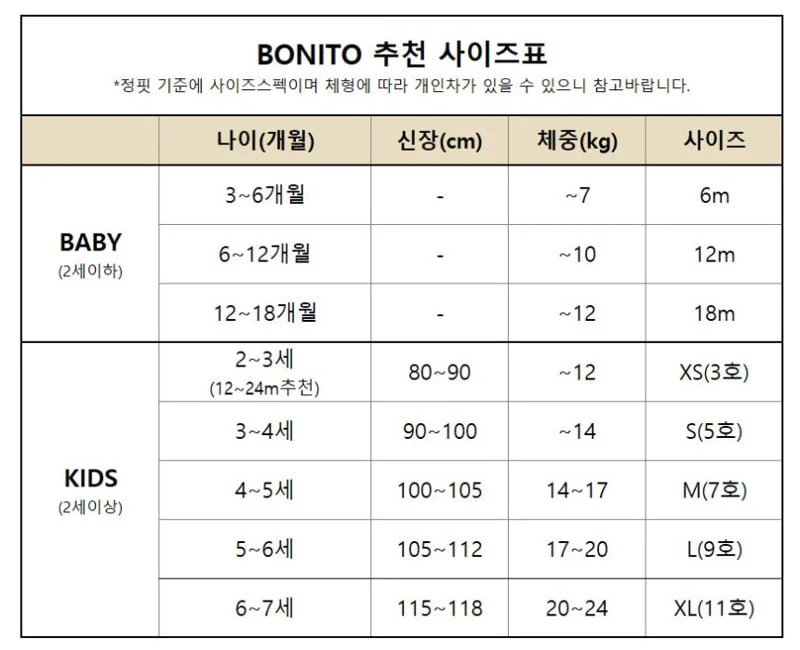 Bonito - Korean Children Fashion - #kidsshorts - Base Tee Set - 12