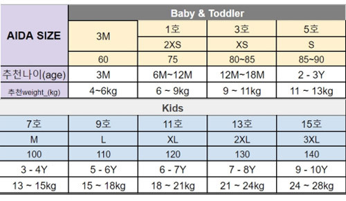 Aida - Korean Baby Fashion - #babyclothing - DP Check Shirt