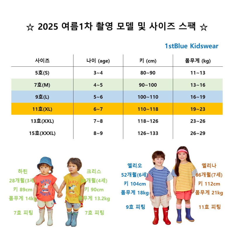 Firstblue - Korean Children Fashion - #childrensboutique - Jeans Overalls Shorts - 10