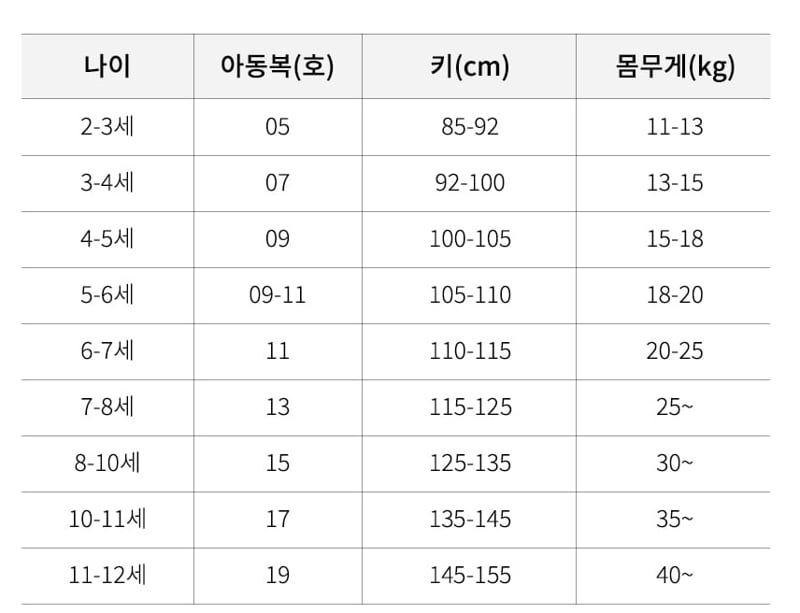 Doubled - Korean Children Fashion - #kidzfashiontrend - Seumseum Pants - 2