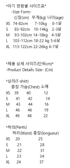 Blue Eye - Korean Children Fashion - #discoveringself - Pintuck Fruit Luxury Set - 2