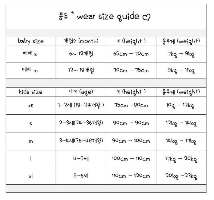 Fondue - Korean Baby Fashion - #smilingbaby - Citrus Bloom Bloomers - 2