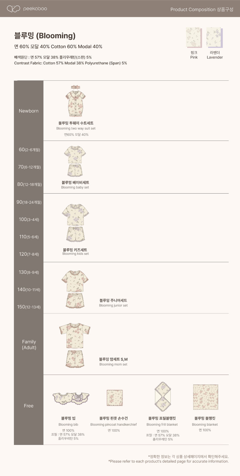 Peekaboo - Korean Children Fashion - #Kfashion4kids - Blooming Junior Set - 7