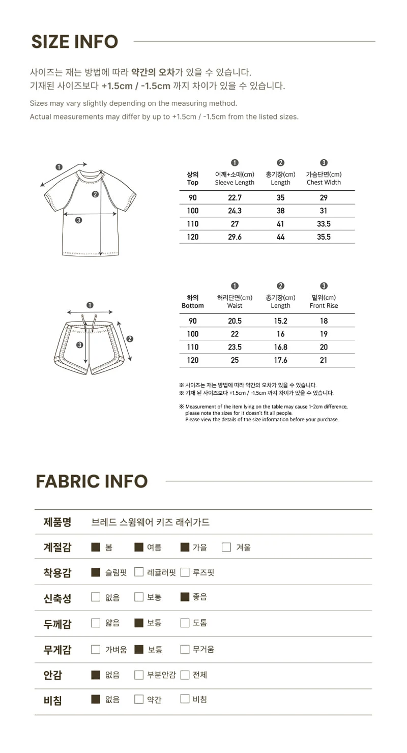 Peekaboo - Korean Children Fashion - #childofig - Bread Kids Rash Guard (Swimwear) - 6