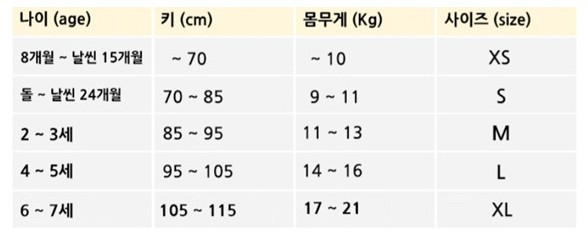 Pom - Korean Baby Fashion - #babyoutfit - Good Day Tee - 2