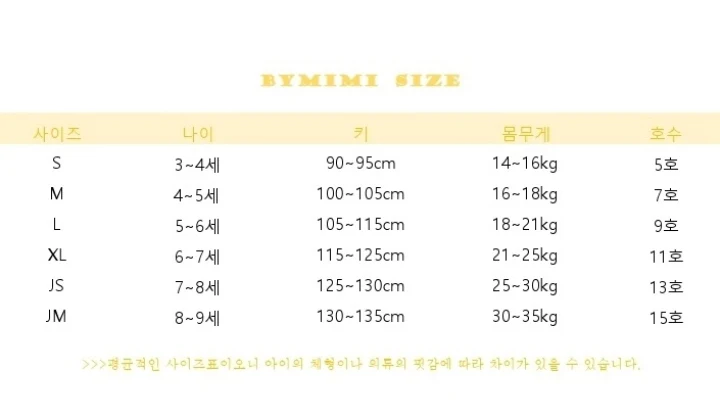 Bymimi - Korean Children Fashion - #kidsstore - Popcorn Cardigan - 2