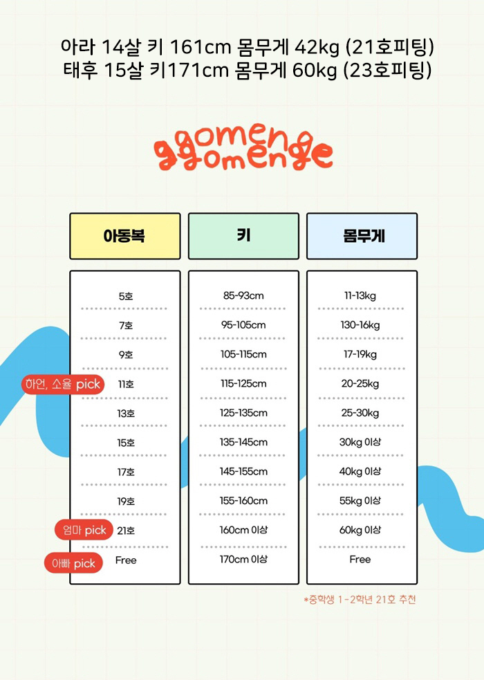 Ggoggoming - Korean Children Fashion - #Kfashion4kids - Round Patch Set
