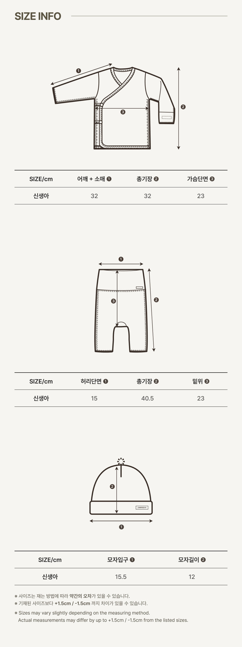 Peekaboo - Korean Baby Fashion - #smilingbaby - Neuf Newborn Set - 5