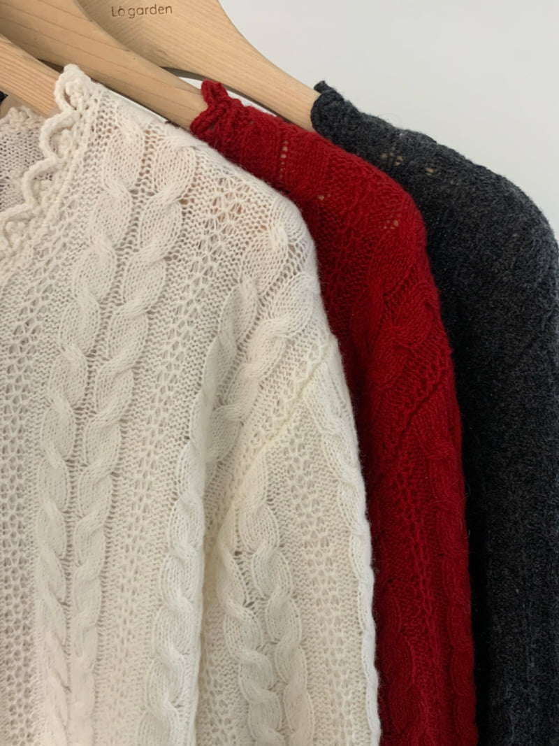 Logarden - Korean Women Fashion - #momslook - Kerry Wool Cardigan - 3