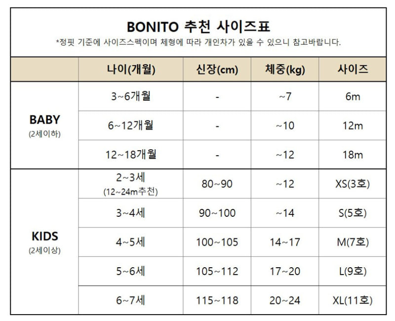 Bonito - Korean Baby Fashion - #babyboutiqueclothing - Bebe Knit Cardigan Suit - 2