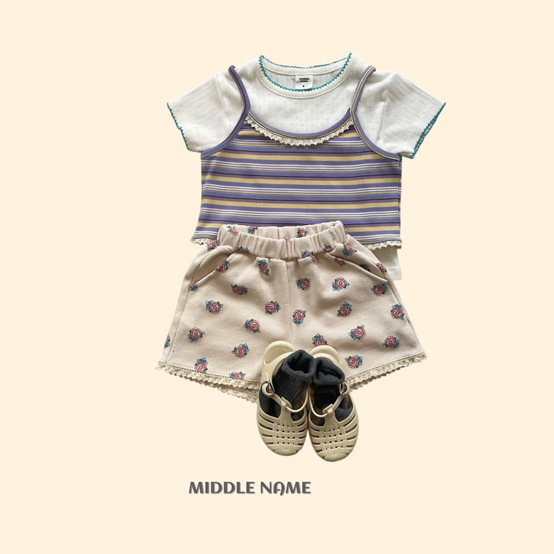 Middle Name - Korean Children Fashion - #Kfashion4kids - Vintage Flower Waffle Pants - 12