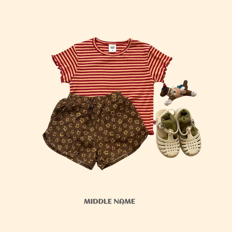 Middle Name - Korean Children Fashion - #Kfashion4kids - Vintage Flower Print Pants - 4