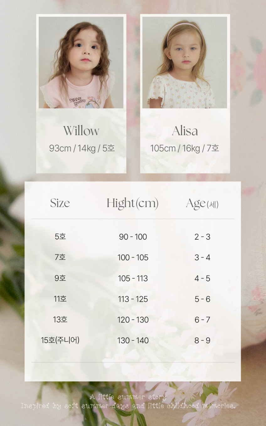 Momo Ann - Korean Children Fashion - #todddlerfashion - Vivi Balloon Tee